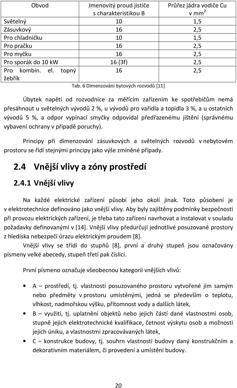 6 Dimenzování bytových rozvodů [11] Úbytek napětí od rozvodnice za měřícím zařízením ke spotřebičům nemá přesáhnout u světelných vývodů 2 %, u vývodů pro vařidla a topidla 3 %, a u ostatních vývodů 5