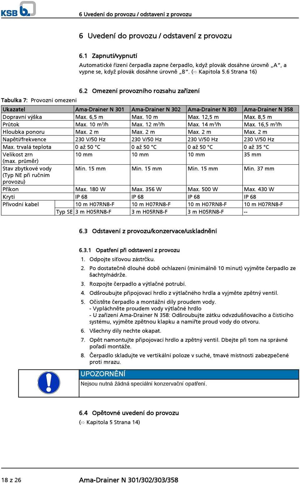 2 Omezení provozního rozsahu zařízení Ukazatel Ama-Drainer N 301 Ama-Drainer N 302 Ama-Drainer N 303 Ama-Drainer N 358 Dopravní výška Max. 6,5 m Max. 10 m Max. 12,5 m Max. 8,5 m Průtok Max.