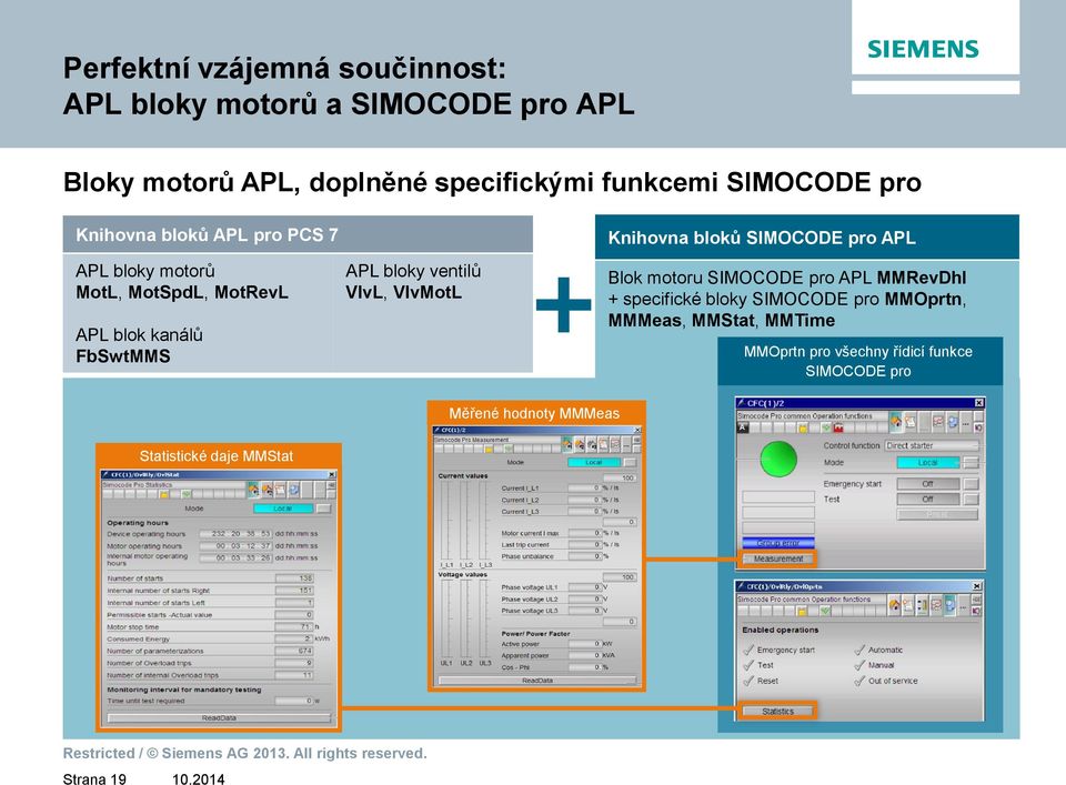 ventilů VlvL, VlvMotL Knihovna bloků SIMOCODE pro APL Blok motoru SIMOCODE pro APL MMRevDhl + specifické bloky SIMOCODE