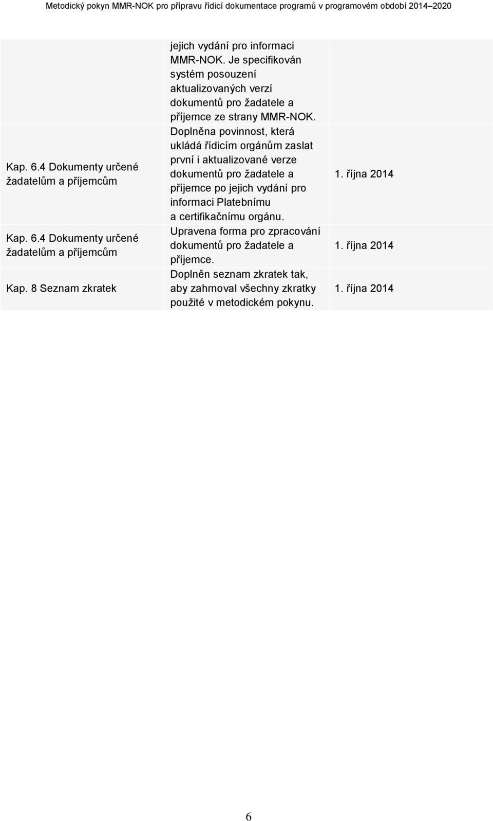 Doplněna povinnost, která ukládá řídicím orgánům zaslat první i aktualizované verze dokumentů pro žadatele a příjemce po jejich vydání pro informaci Platebnímu