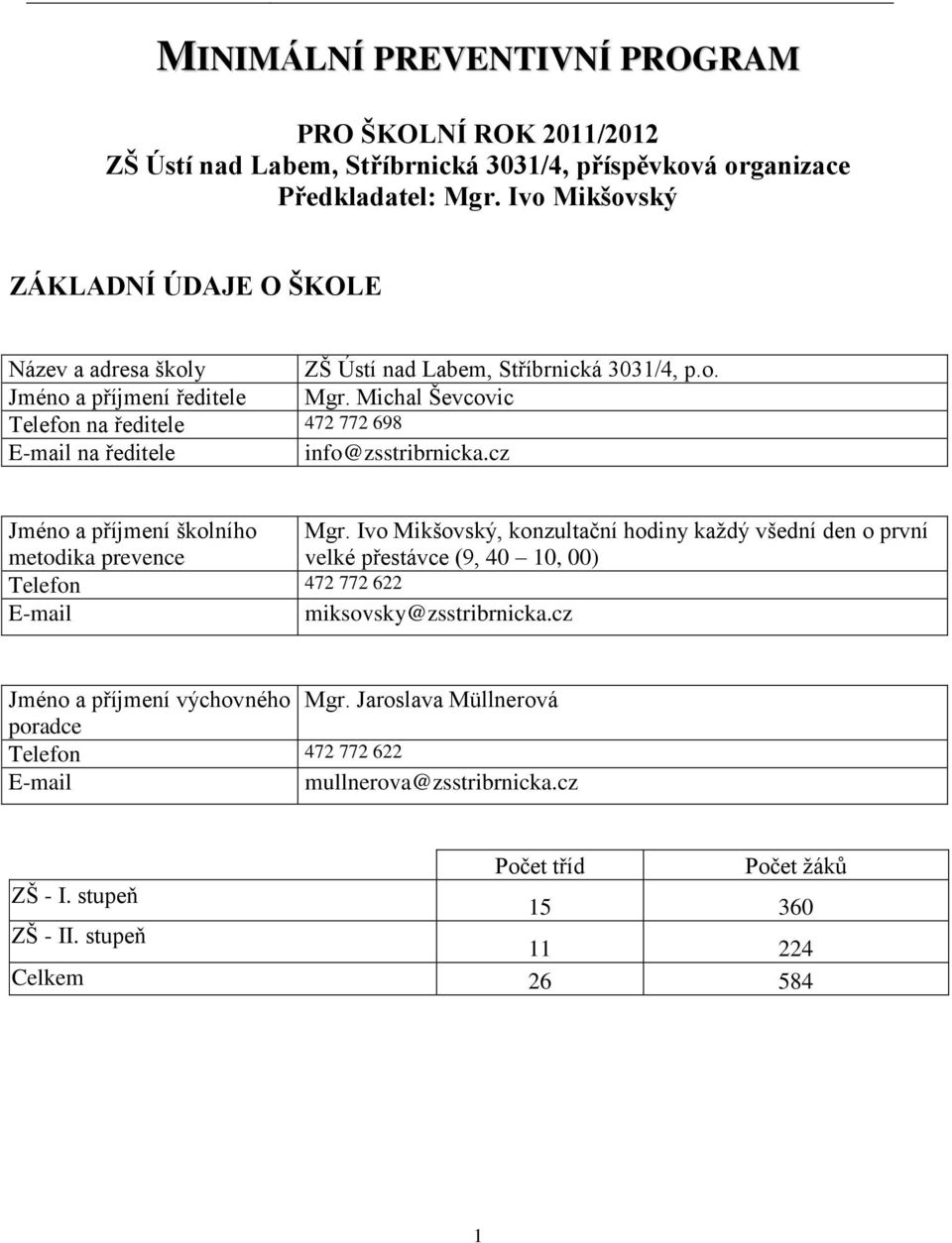 cz Jméno a příjmení školního metodika prevence, konzultační hodiny kaţdý všední den o první velké přestávce (9, 40 10, 00) Telefon 472 772 622 E-mail miksovsky@zsstribrnicka.
