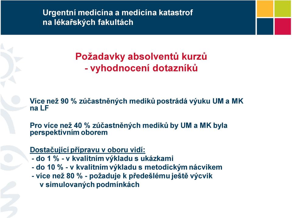 Dostačující přípravu v oboru vidí: -do 1 % -v kvalitním výkladu s ukázkami -do 10 % - v kvalitním