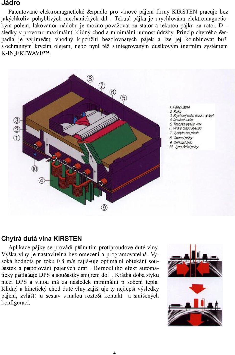 Princip chytrého čerpadla je výjimečně vhodný k použití bezolovnatých pájek a lze jej kombinovat buď s ochranným krycím olejem, nebo nyní též s integrovaným dusíkovým inertním systémem K-IN 2 ERTWAVE.