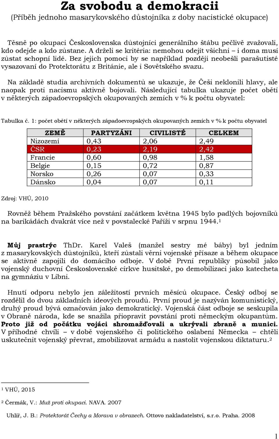 Bez jejich pomoci by se například později neobešli parašutisté vysazovaní do Protektorátu z Británie, ale i Sovětského svazu.