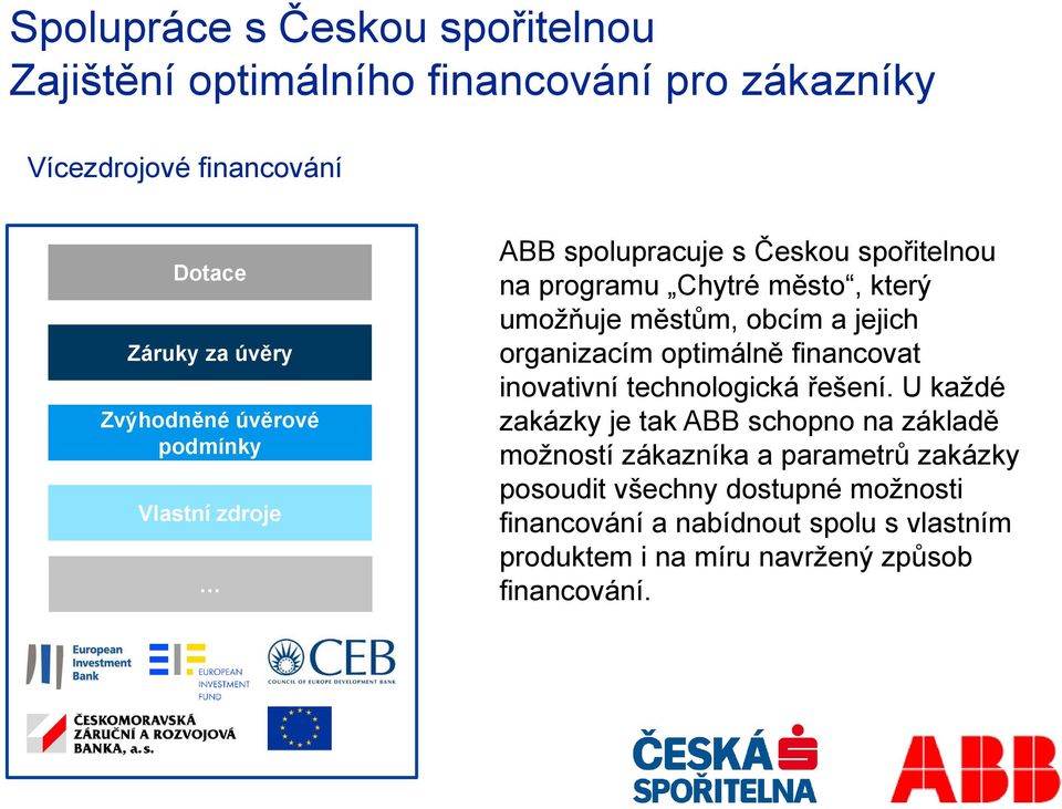 a jejich organizacím optimálně financovat inovativní technologická řešení.