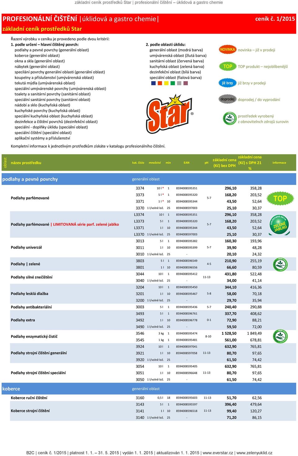 oblast (zelená barva) produkt nejoblíbenější specilání povrchy i () dezinfekční oblast (bílá barva) koupelny a příslušenství (umývárenská oblast) speciální oblast (fialová barva) tekutá mýdla