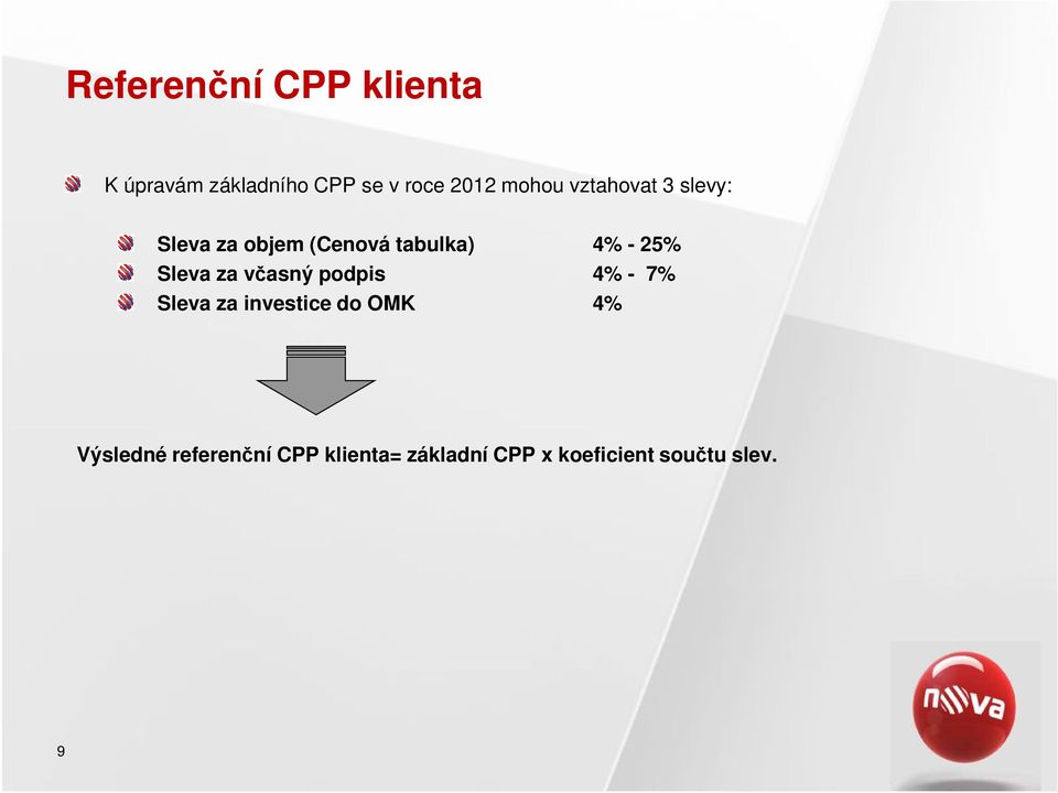 Sleva za včasný podpis 4% - 7% Sleva za investice do OMK 4%