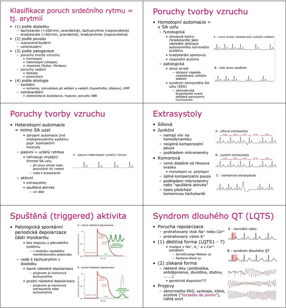 ventrikulární (3) podle patogeneze poruchy tvorby vzruchu homotopní heterotopní (ektopie) chaotické (flutter, fibrilace) poruchy vedení blokády preexcitace (4) podle etiologie kardiální ischemie,