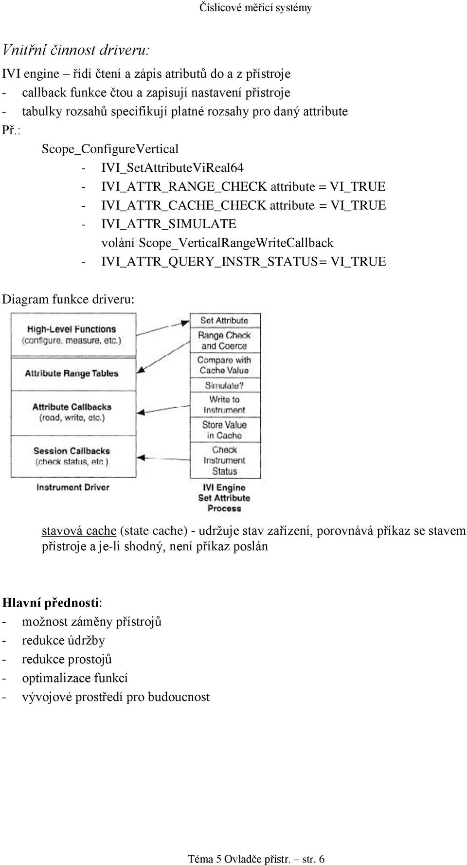 : Scope_ConfigureVertical - IVI_SetAttributeViReal64 - IVI_ATTR_RANGE_CHECK attribute = VI_TRUE - IVI_ATTR_CACHE_CHECK attribute = VI_TRUE - IVI_ATTR_SIMULATE volání