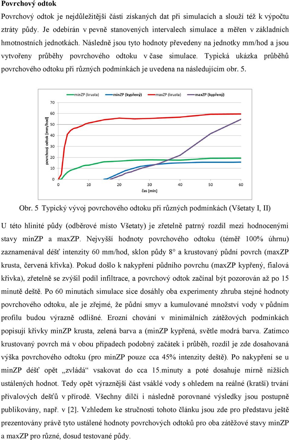 Následně jsou tyto hodnoty převedeny na jednotky mm/hod a jsou vytvořeny průběhy povrchového odtoku v čase simulace.