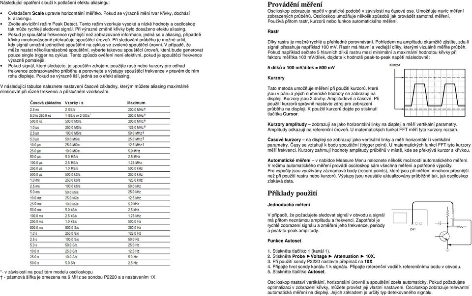 Pokud je spouštěcí frekvence rychlejší než zobrazované informace, jedná se o aliasing, případně křivka mnohonásobně překračuje spouštěcí úroveň.