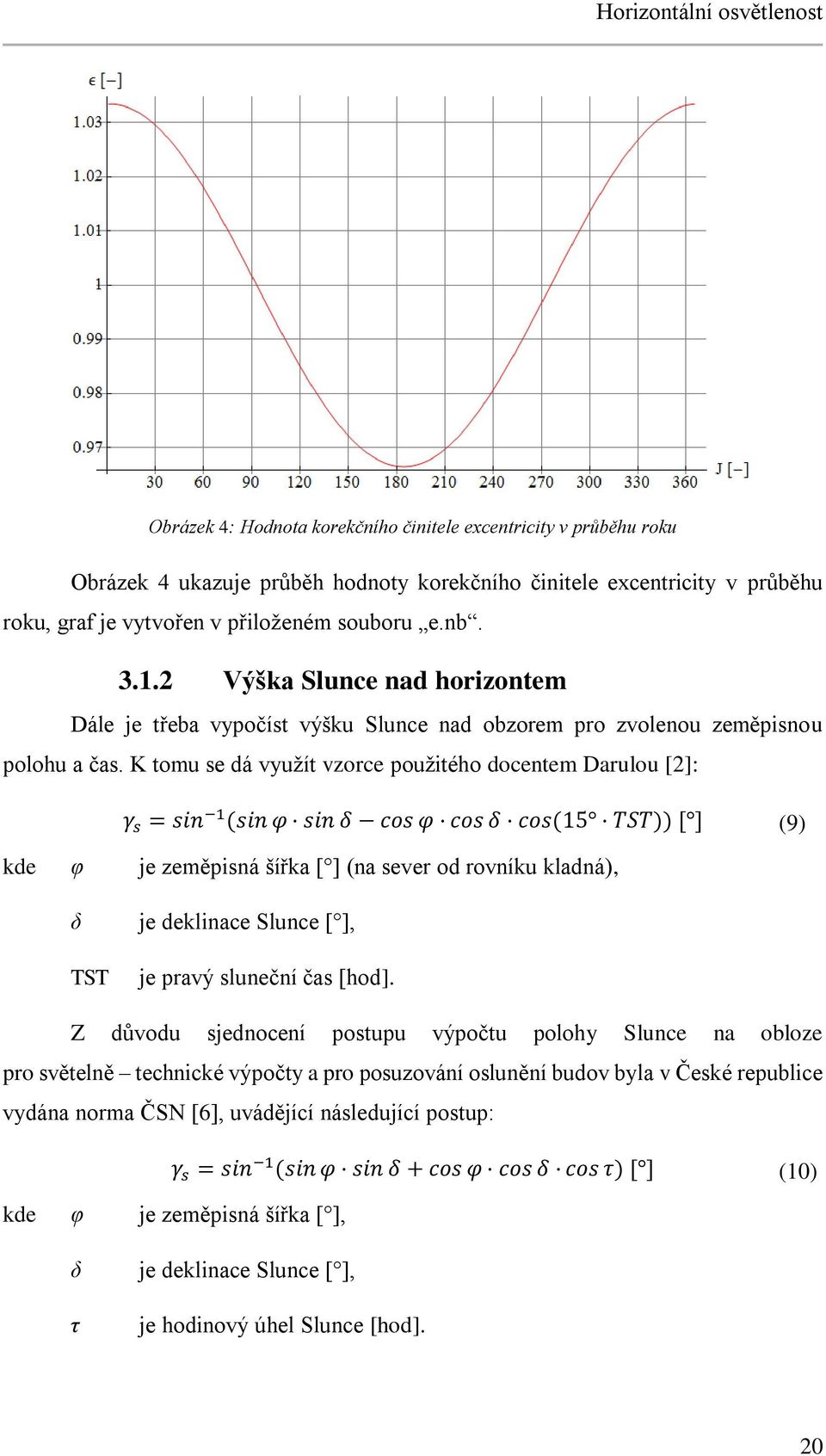 K tomu se dá využít vzorce použitého docentem Darulou [2]: γ s = sin 1 (sin φ sin δ cos φ cos δ cos(15 TST)) [ ] (9) kde φ je zeměpisná šířka [ ] (na sever od rovníku kladná), δ je deklinace Slunce [