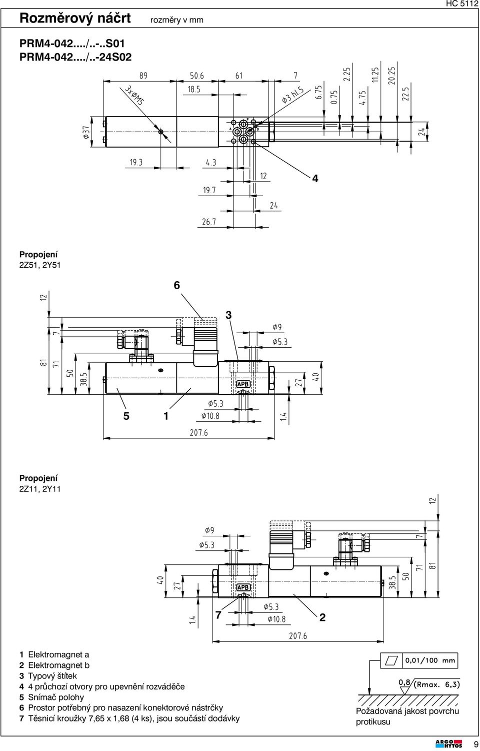 .-S0 HC 511 Z51, Y51 6 3 5 1 Z11, Y11 7 Elektromagnet b 3 Typový