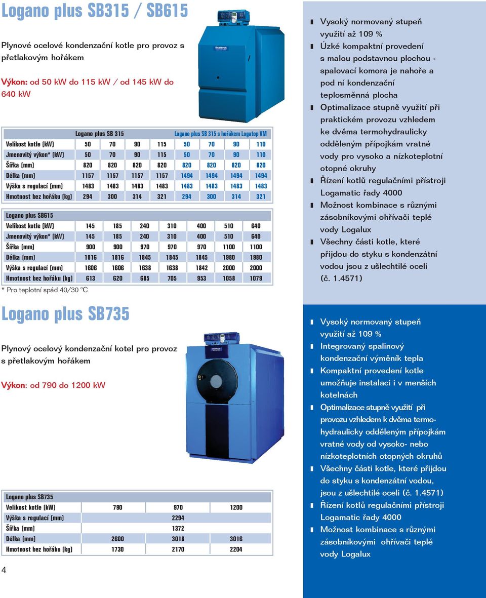 regulací (mm) 1483 1483 1483 1483 1483 1483 1483 1483 Hmotnost bez hořáku (kg) 294 300 314 321 294 300 314 321 Logano plus SB615 Velikost kotle (kw) 145 185 240 310 400 510 640 Jmenovitý výkon* (kw)