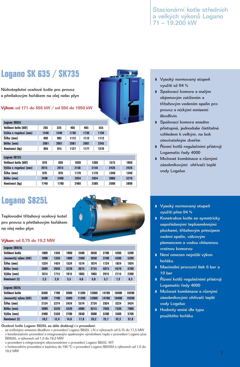 485 555 Výška s regulací (mm) 1540 1540 1730 1730 1730 Šířka (mm) 992 992 1112 1112 1112 Délka (mm) 2081 2081 2081 2081 2345 Hmotnost (kg) 895 915 1127 1177 1370 Logano SK735 Velikost kotle (kw) 670