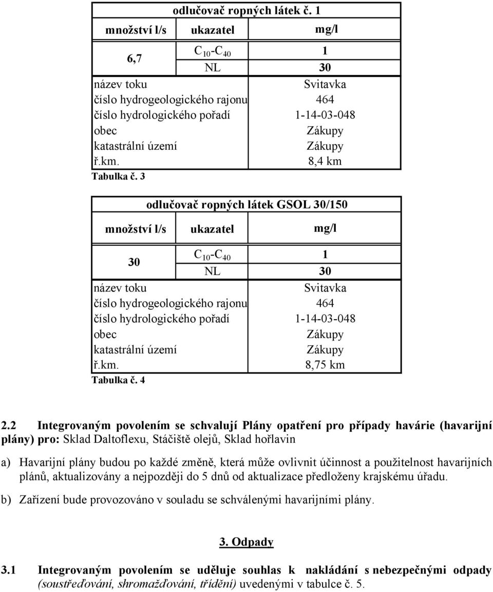 katastrální území ř.km. Tabulka č. 4 1 30 Svitavka 464 1-14-03-048 8,75 km 2.