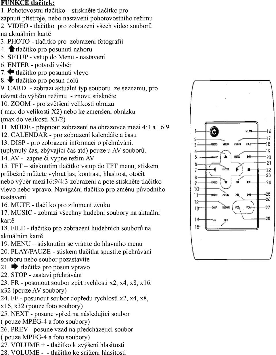 CARD - zobrazí aktuální typ souboru ze seznamu, pro návrat do výběru režimu - znovu stiskněte 10.