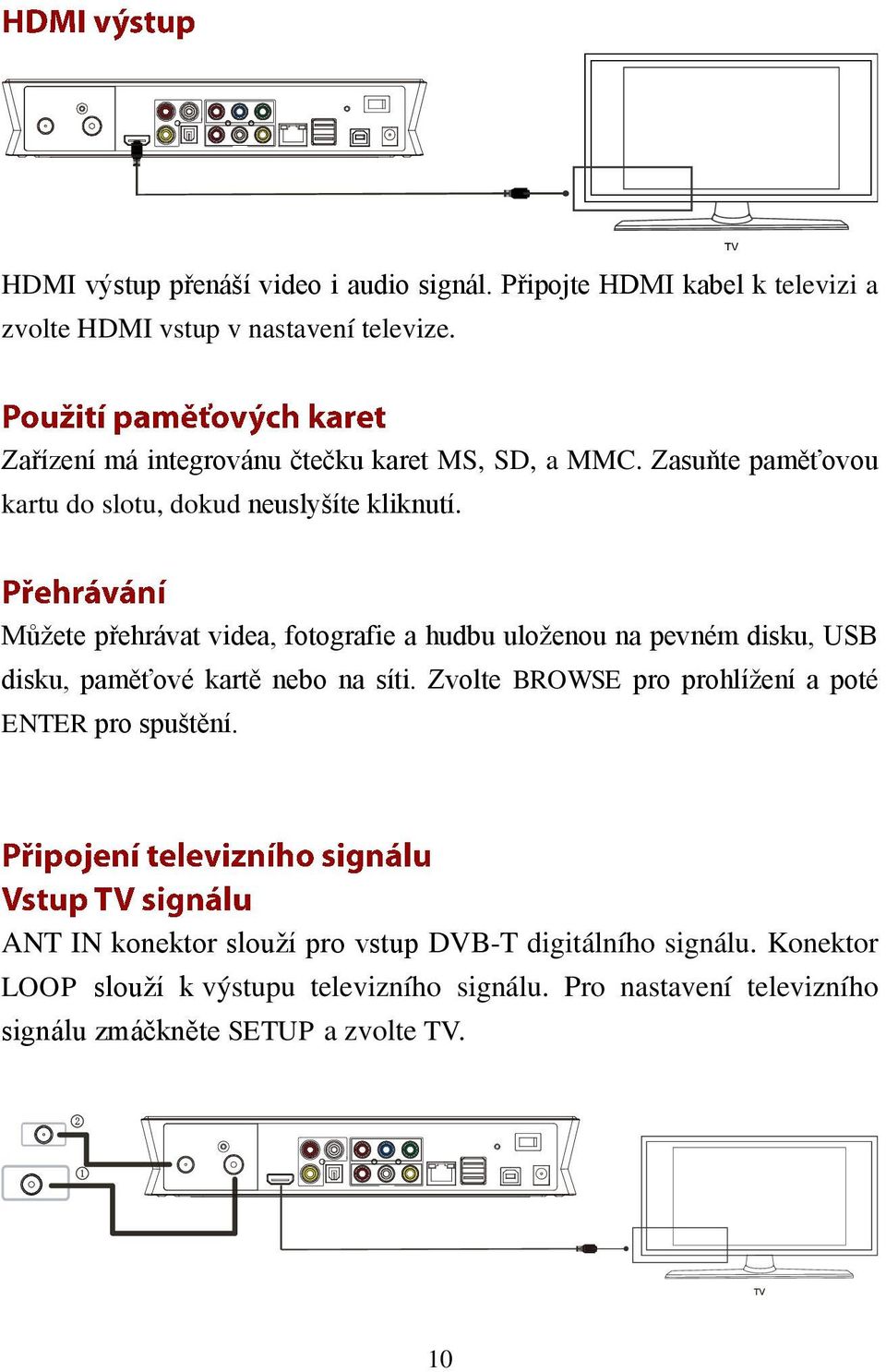 Můžete přehrávat videa, fotografie a hudbu uloženou na pevném disku, USB disku, paměťové kartě nebo na síti.