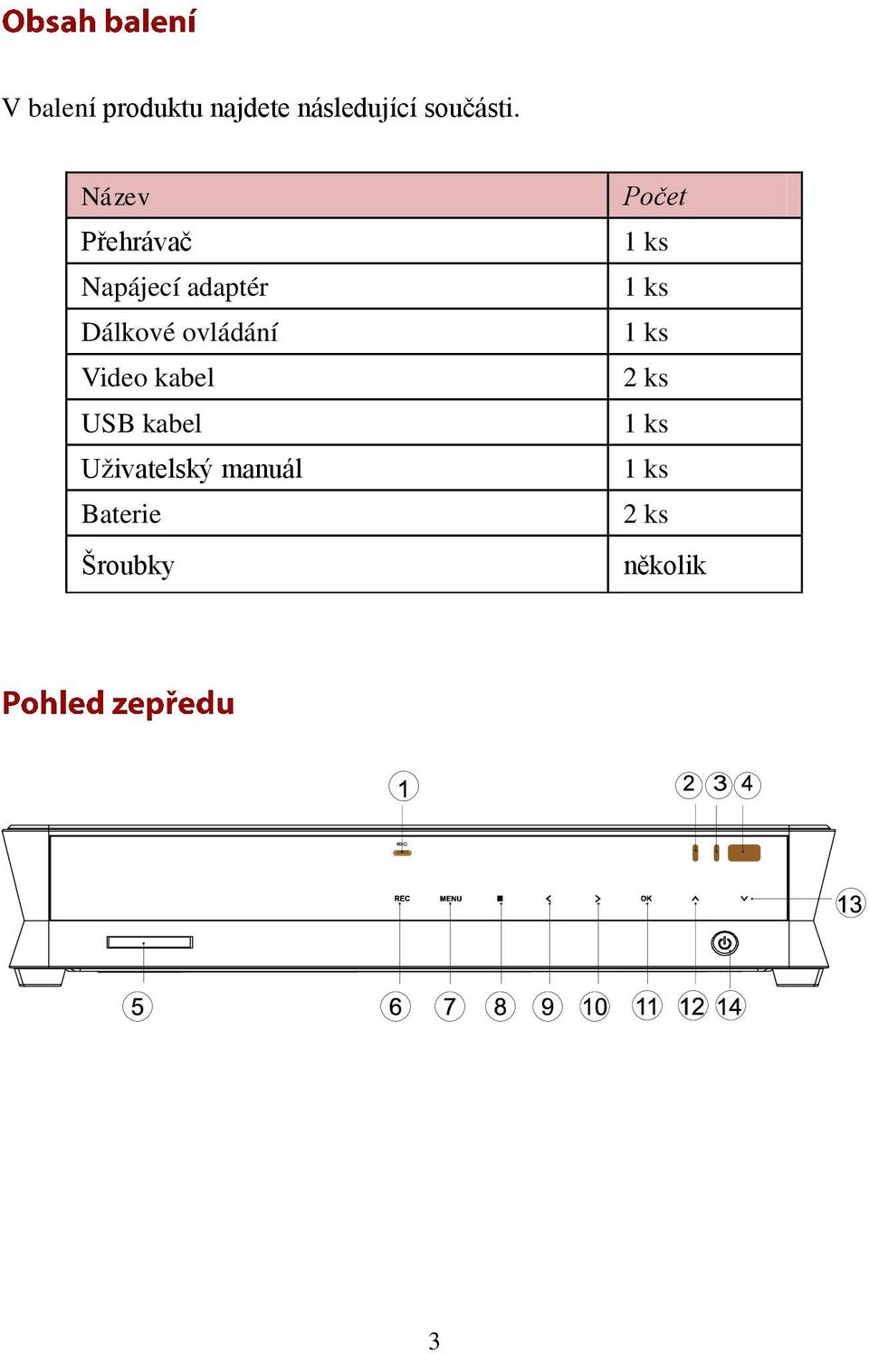 Video kabel USB kabel Uživatelský manuál Baterie