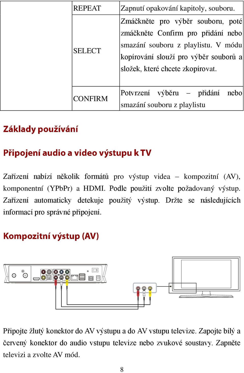 CONFIRM Potvrzení výběru přidání nebo smazání souboru z playlistu Zařízení nabízí několik formátů pro výstup videa kompozitní (AV), komponentní (YPbPr) a HDMI.