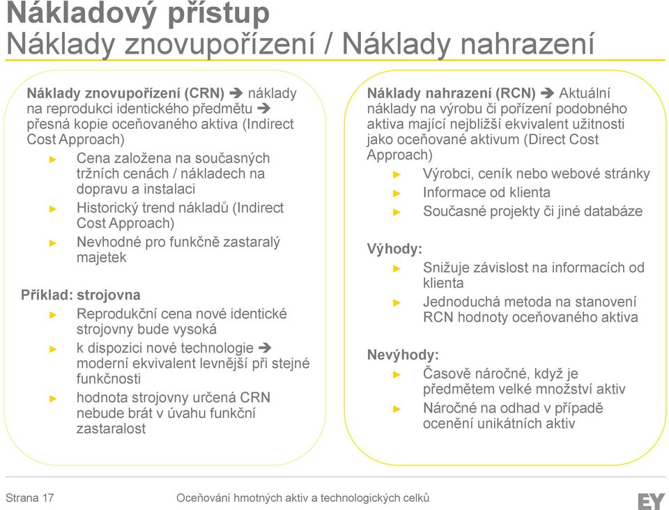 nové identické strojovny bude vysoká k dispozici nové technologie moderní ekvivalent levnější při stejné funkčnosti hodnota strojovny určená CRN nebude brát v úvahu funkční zastaralost Náklady