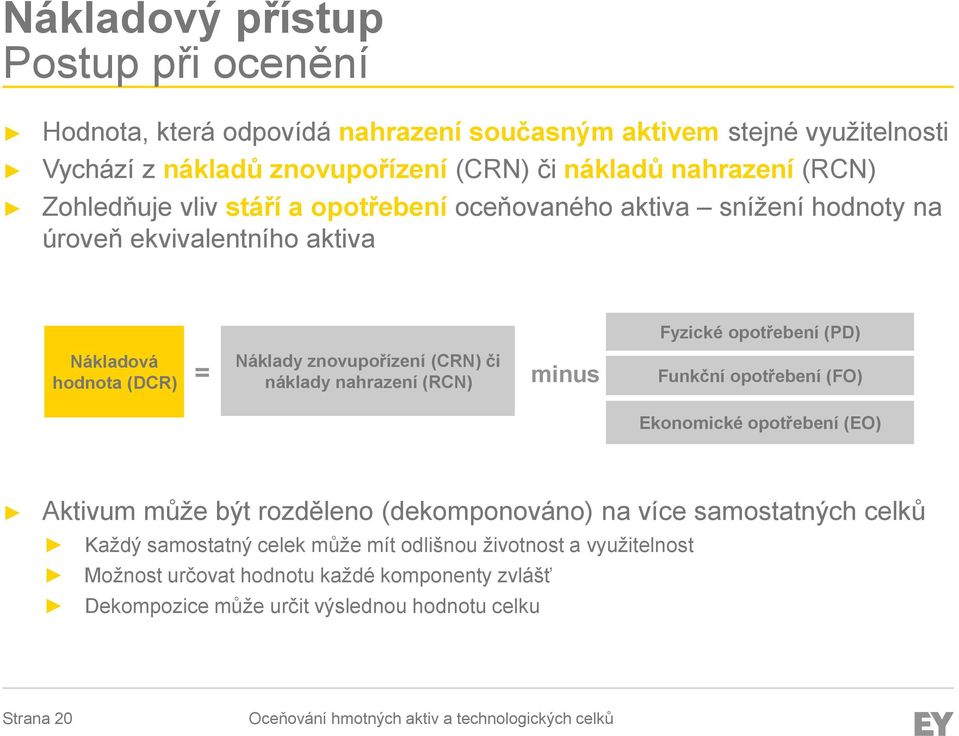 náklady nahrazení (RCN) = minus Fyzické opotřebení (PD) Funkční opotřebení (FO) Ekonomické opotřebení (EO) Aktivum může být rozděleno (dekomponováno) na více