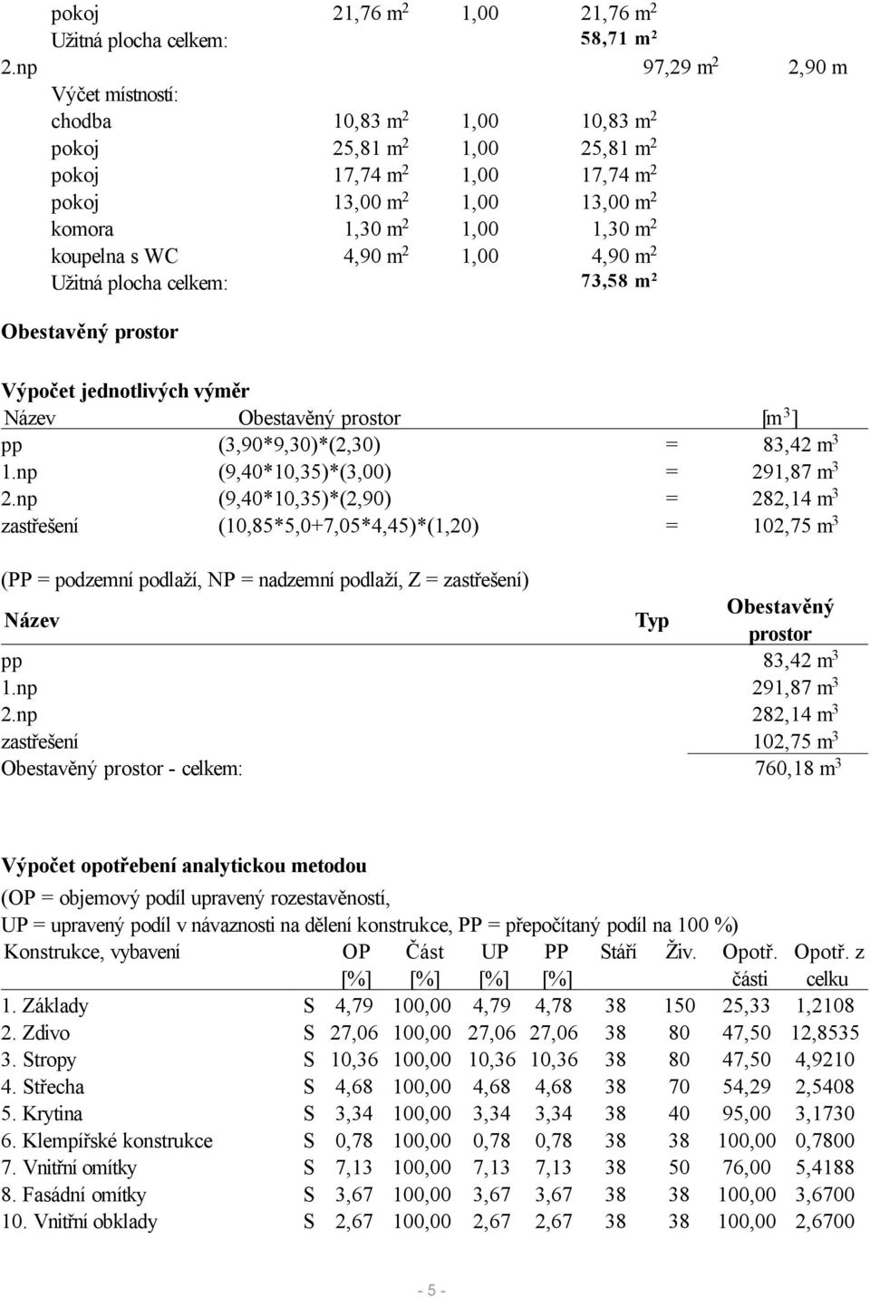 koupelna s WC 4,90 m 2 1,00 4,90 m 2 Užitná plocha celkem: 73,58 m 2 Obestavěný prostor Výpočet jednotlivých výměr Název Obestavěný prostor [m 3 ] pp (3,90*9,30)*(2,30) = 83,42 m 3 1.