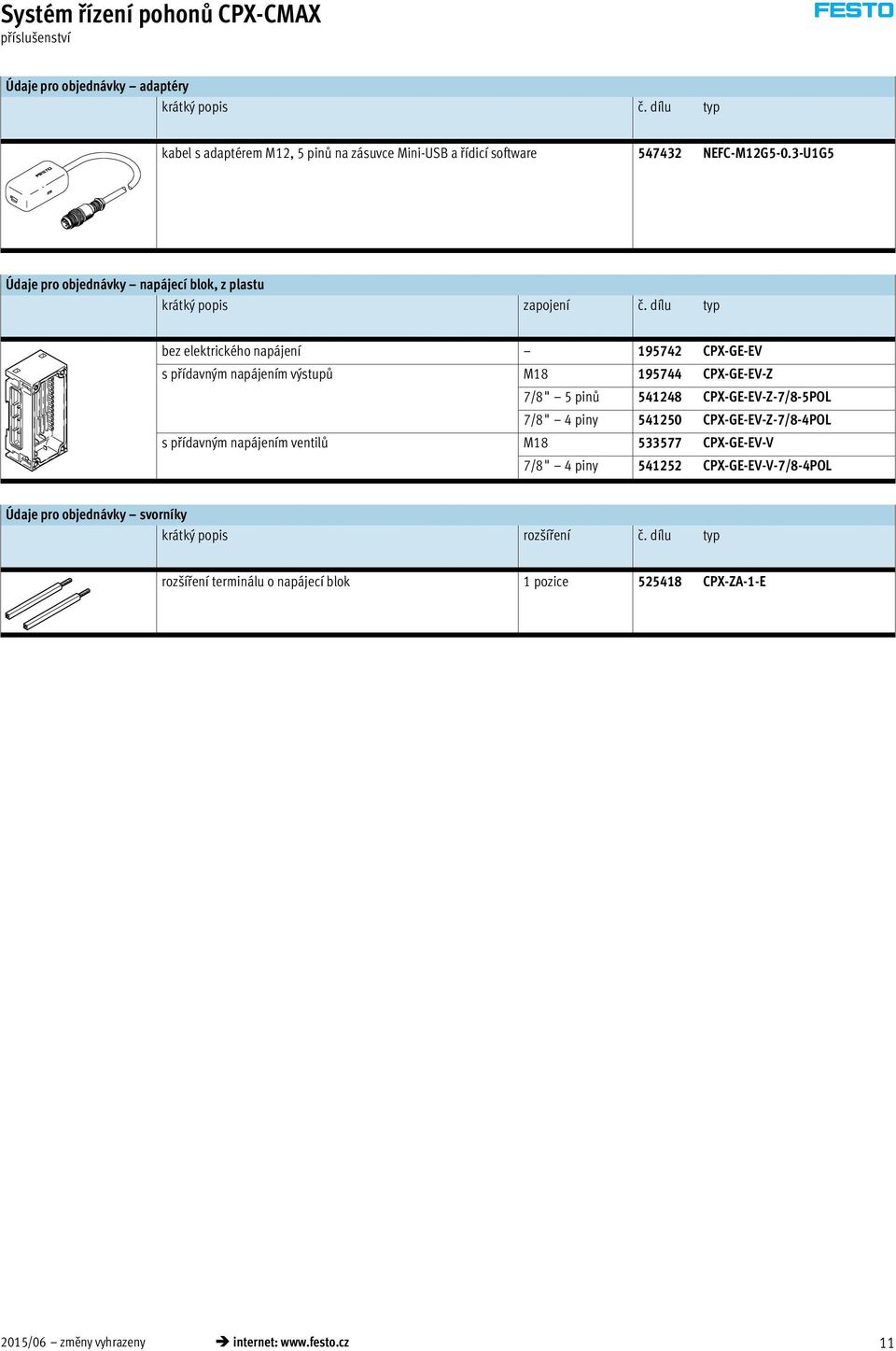 dílu typ bez elektrického napájení 195742 CPX-GE-EV s přídavným napájením výstupů M18 195744 CPX-GE-EV-Z 7/8 5 pinů 541248 CPX-GE-EV-Z-7/8-5POL 7/8 4 piny 541250