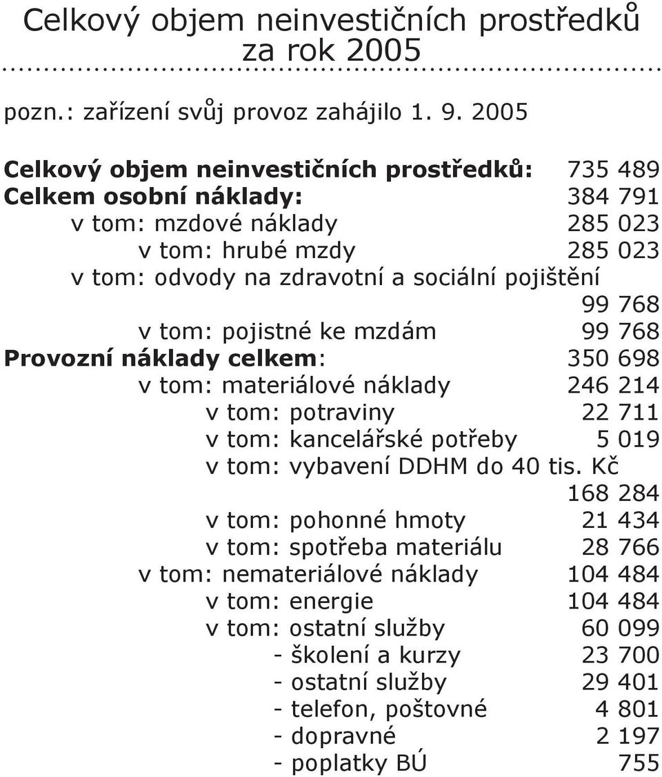 pojištění 99 768 v tom: pojistné ke mzdám 99 768 Provozní náklady celkem: 350 698 v tom: materiálové náklady 246 214 v tom: potraviny 22 711 v tom: kancelářské potřeby 5 019 v tom: