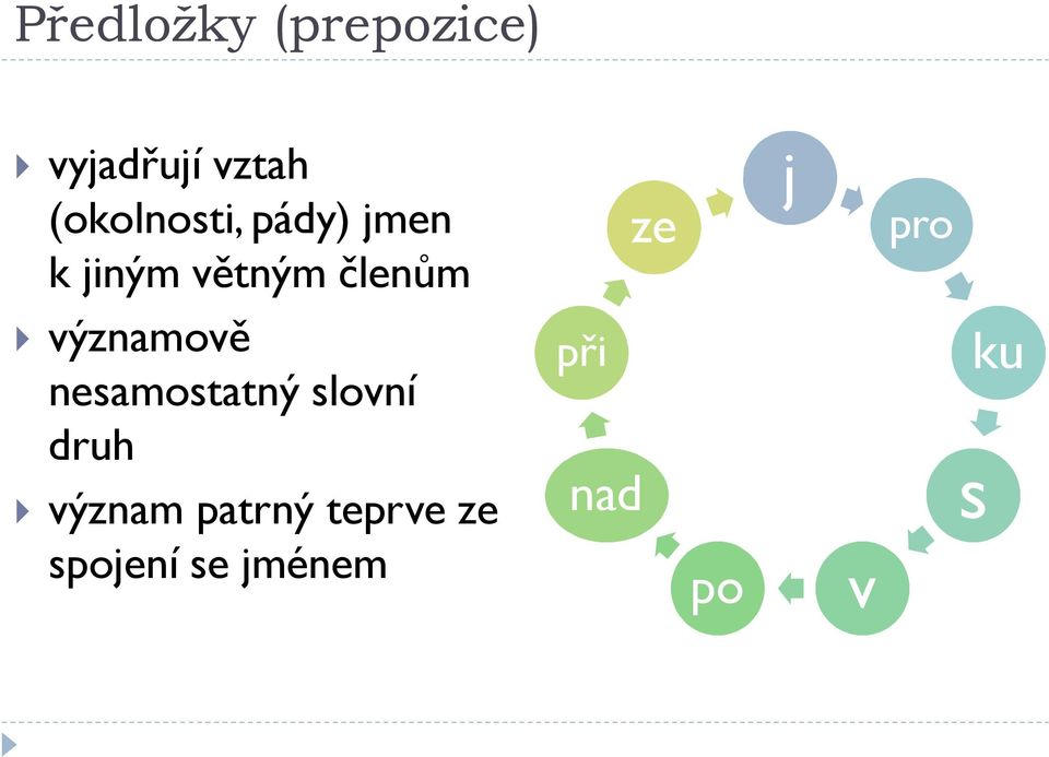 významově nesamostatný slovní druh význam