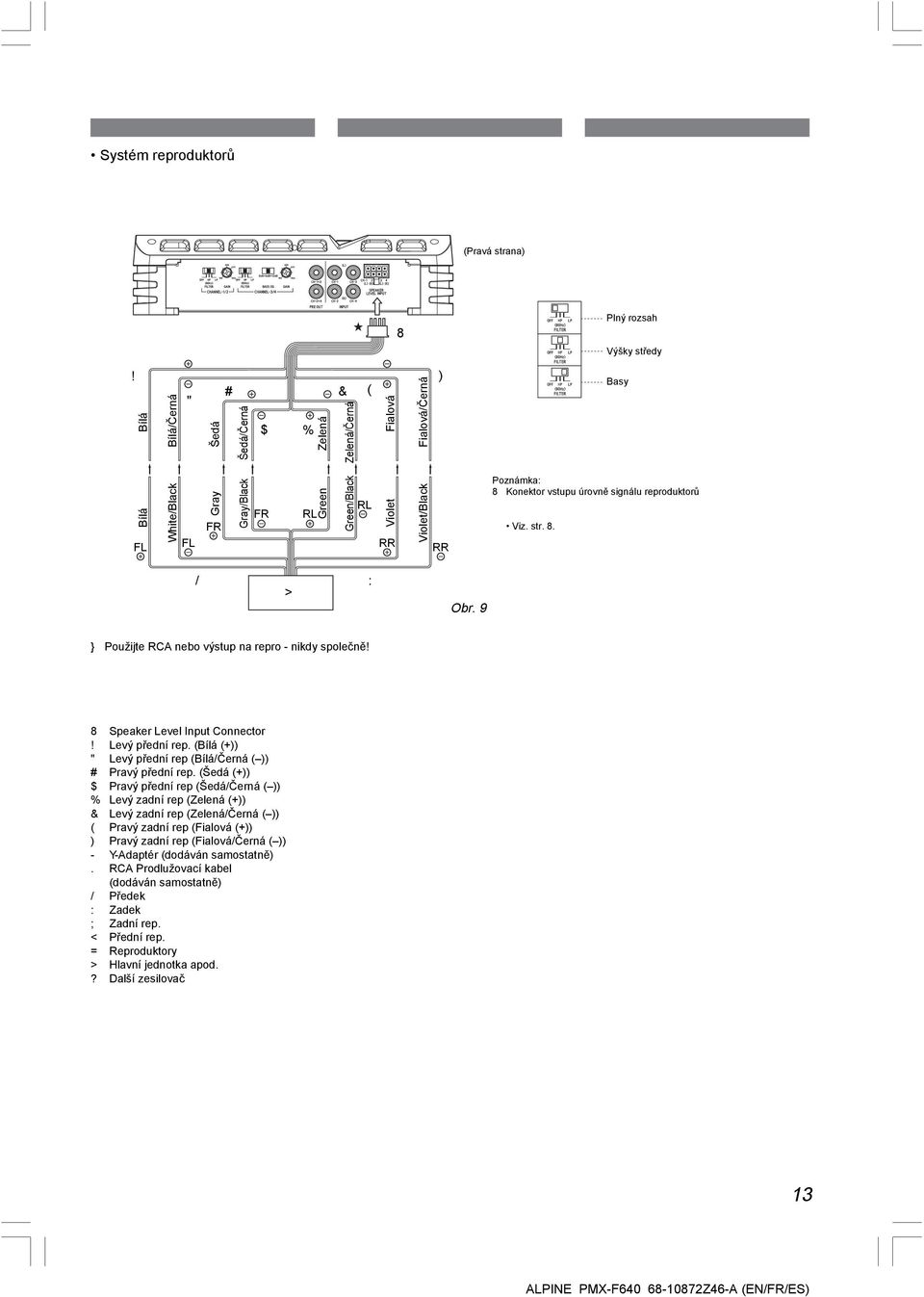 Konektor vstupu úrovně signálu reproduktorů Viz. str. 8. / > : Obr. 9 } Použijte RCA nebo výstup na repro - nikdy společně! 8 Speaker Level Input Connector! Levý přední rep.