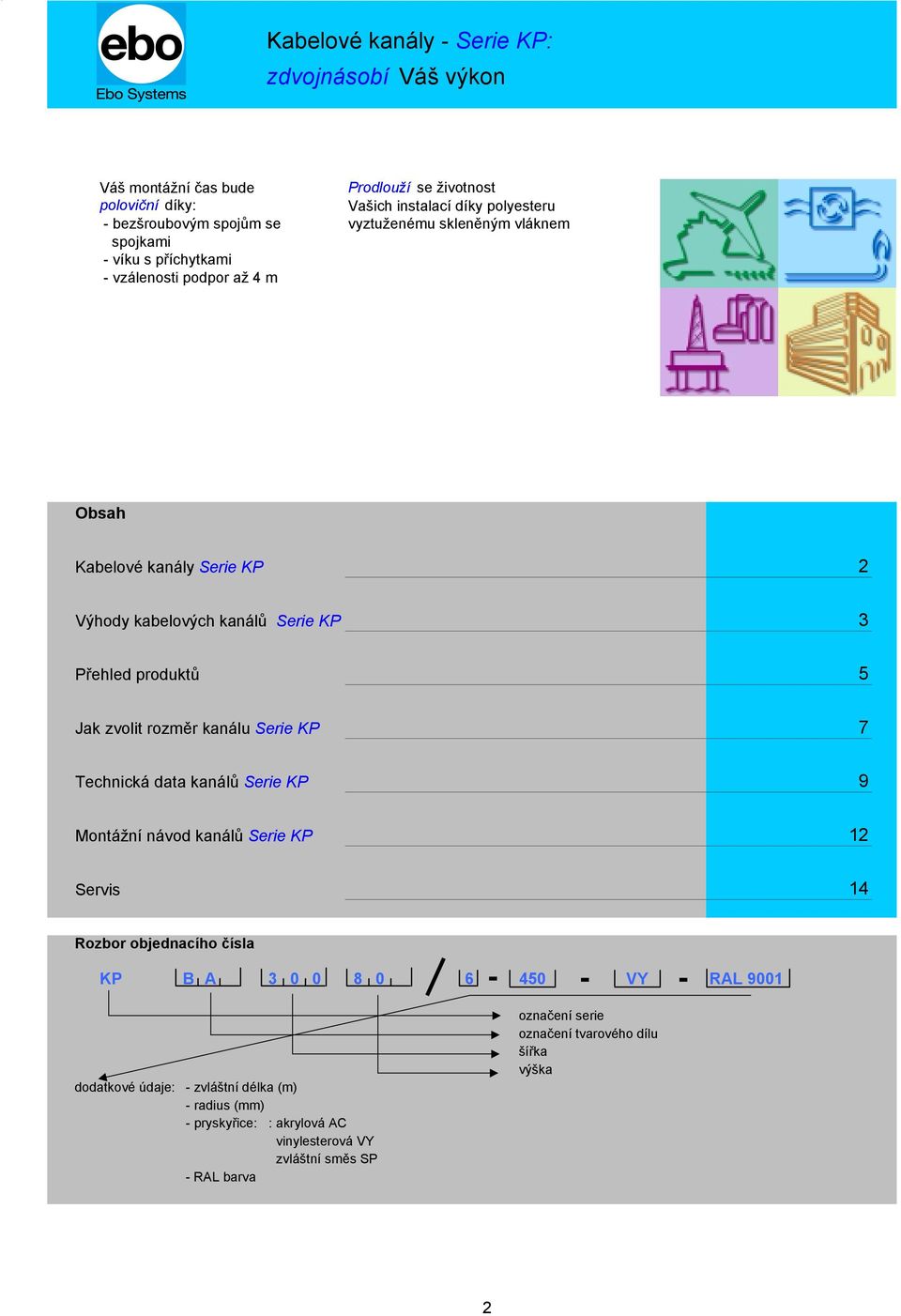 5 Jak zvolit rozměr kanálu Serie KP 7 Technická data kanálů Serie KP 9 Montážní návod kanálů Serie KP 12 Servis 14 Rozbor objednacího čísla KP B A 3 0 0 8 0 6 450 VY RAL