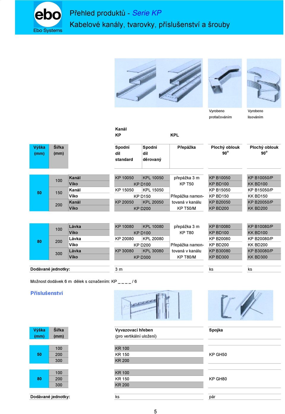 B15050/P Víko KP D150 Přepážka namon- KP BD150 KK BD150 Kanál KP 20050 KPL 20050 tovaná v kanálu KP B20050 KP B20050/P Víko KP D200 KP T50/M KP BD200 KK BD200 80 100 200 300 Lávka KP 10080 KPL 10080