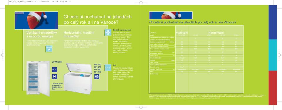 Horizontální, tradiãní mrazniãky Horizontální mrazniãky Indesit jsou nanejv prostorné a pohodlné díky ko íkûm, které mûïete pfiemisèovat podle potfieby a ulehãit si tak manipulaci s va imi