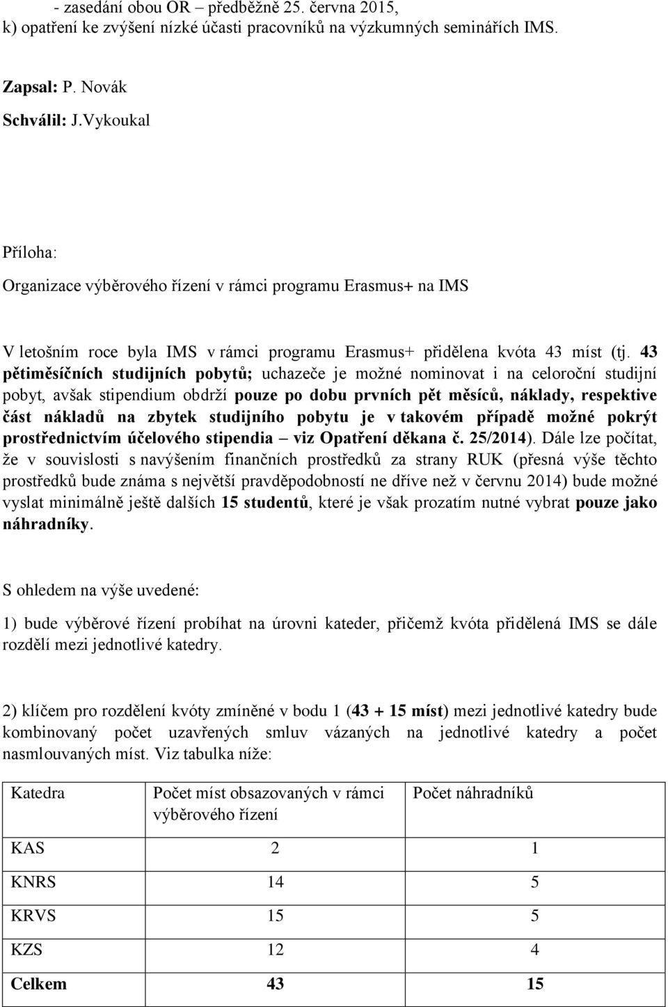 43 pětiměsíčních studijních pobytů; uchazeče je možné nominovat i na celoroční studijní pobyt, avšak stipendium obdrží pouze po dobu prvních pět měsíců, náklady, respektive část nákladů na zbytek