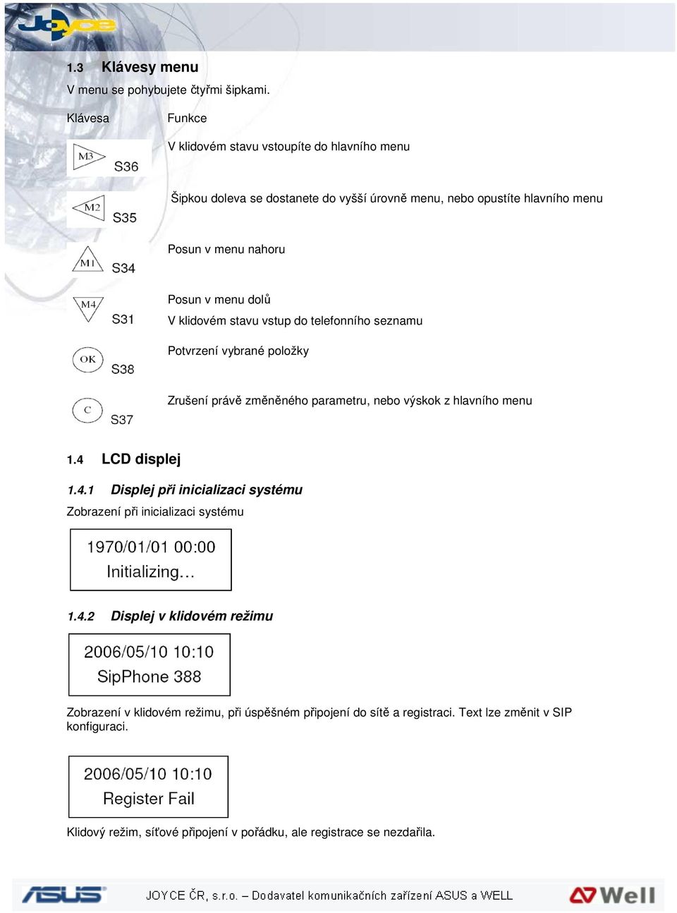 menu dolů V klidovém stavu vstup do telefonního seznamu Potvrzení vybrané položky Zrušení právě změněného parametru, nebo výskok z hlavního menu 1.4 