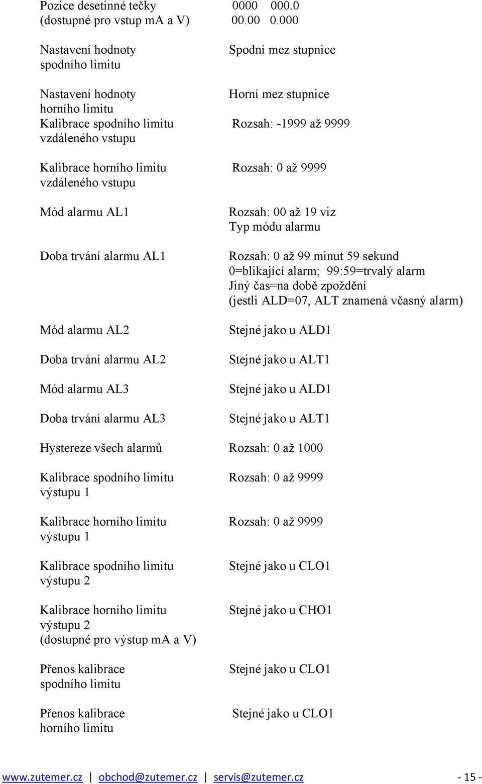 000 Nastavení hodnoty spodního limitu Spodní mez stupnice Nastavení hodnoty Horní mez stupnice horního limitu Kalibrace spodního limitu Rozsah: -1999 až 9999 vzdáleného vstupu Kalibrace horního