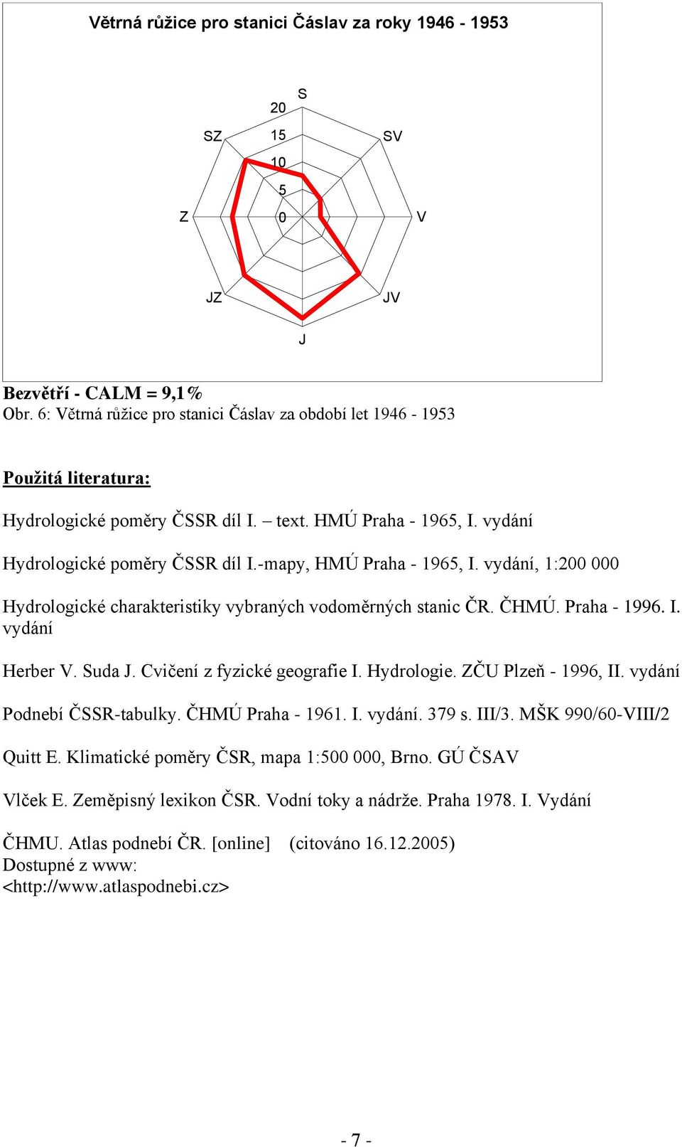 vydání, 1:2 Hydrologické charakteristiky vybraných vodoměrných stanic ČR. ČHMÚ. Praha 1996. I. vydání Herber V. Suda J. Cvičení z fyzické geografie I. Hydrologie. ZČU Plzeň 1996, II.