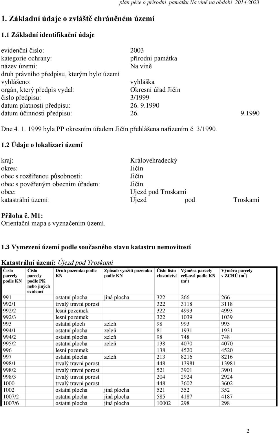 který předpis vydal: číslo předpisu: datum platnosti předpisu: datum účinnosti předpisu: 2003 přírodní památka Na víně vyhláška Okresní úřad Jičín 3/1999 26. 9.1990 26. 9.1990 Dne 4. 1.