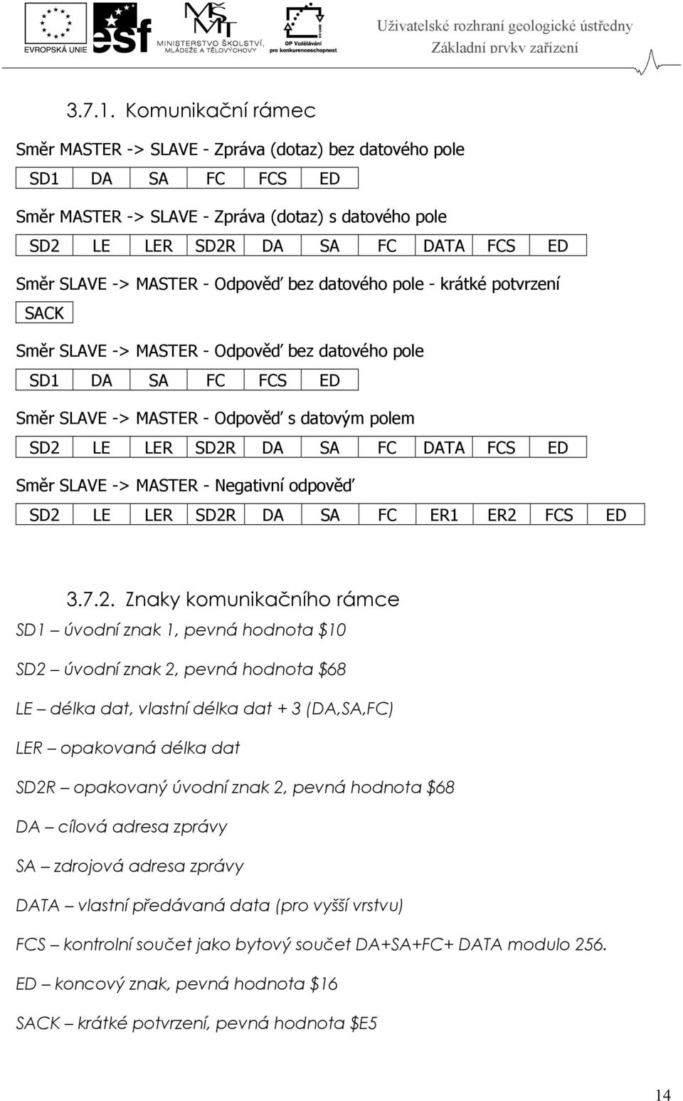 MASTER - Odpověď bez datového pole - krátké potvrzení SACK Směr SLAVE -> MASTER - Odpověď bez datového pole SD1 DA SA FC FCS ED Směr SLAVE -> MASTER - Odpověď s datovým polem SD2 LE LER SD2R DA SA FC