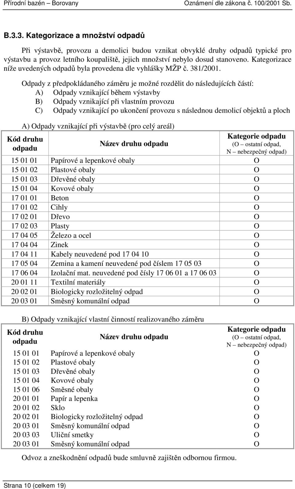 Odpady z předpokládaného záměru je možné rozdělit do následujících částí: A) Odpady vznikající během výstavby B) Odpady vznikající při vlastním provozu C) Odpady vznikající po ukončení provozu s