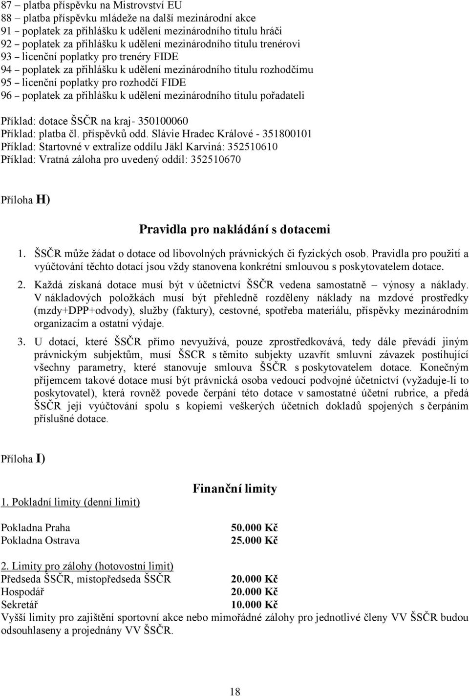 k udělení mezinárodního titulu pořadateli Příklad: dotace ŠSČR na kraj- 350100060 Příklad: platba čl. příspěvků odd.