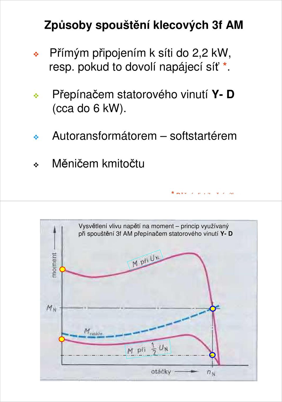 Autoransformátorem softstartérem ěničem kmitočtu * Běžná distribuční síť nn.