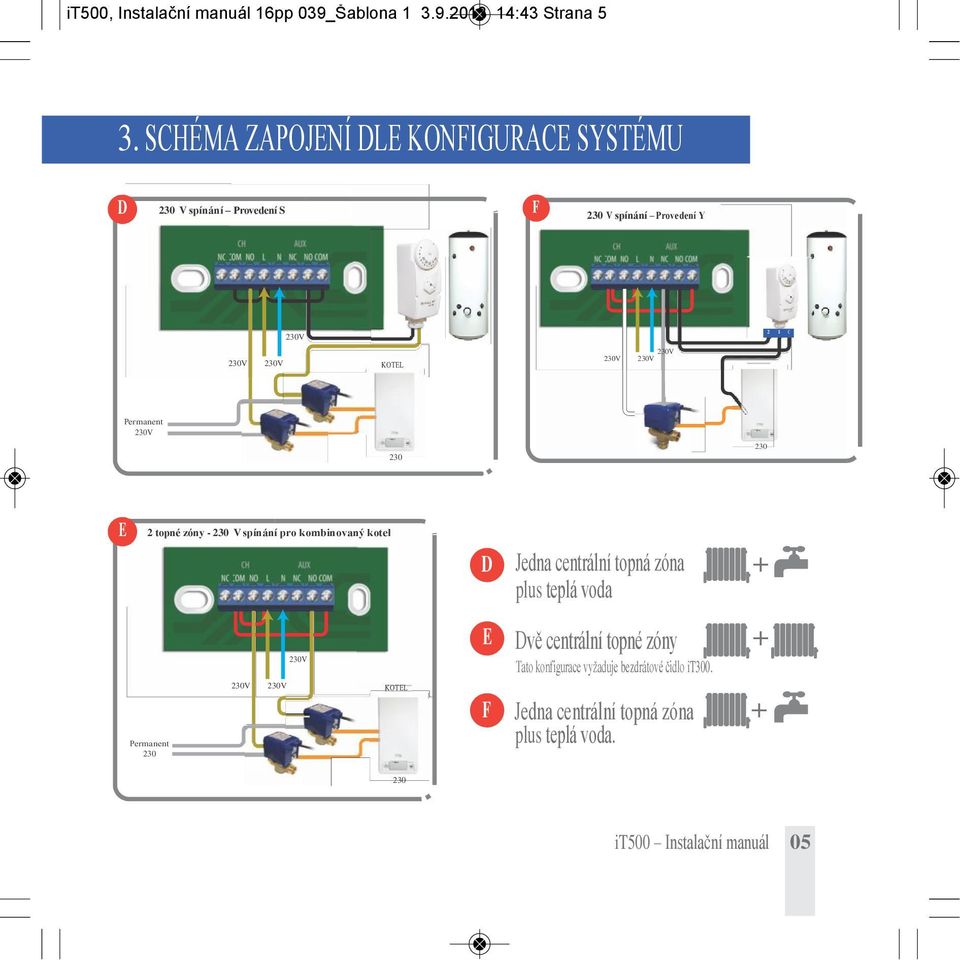 230V BOILER Permanent 230V 230 230 E 2 topné zóny - 230 V spínání pro kombinovaný kotel D Jedna centrální topná zóna + plus teplá