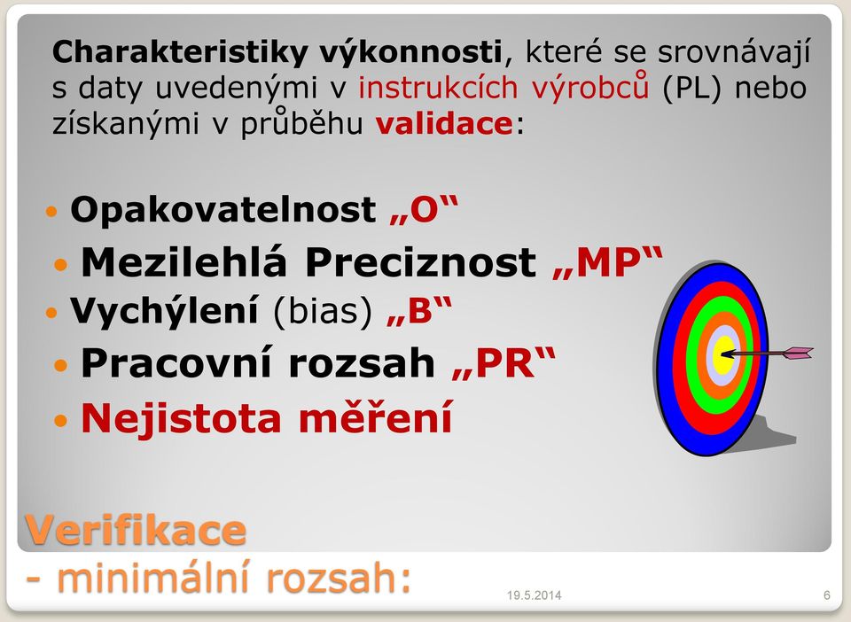 Opakovatelnost O Mezilehlá Preciznost MP Vychýlení (bias) B