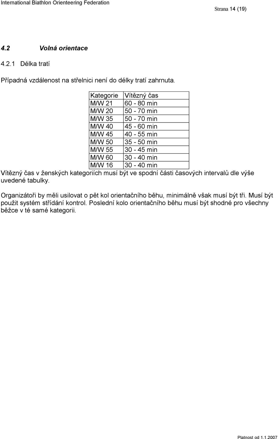 30-40 min M/W 16 30-40 min Vítězný čas v ženských kategoriích musí být ve spodní části časových intervalů dle výše uvedené tabulky.
