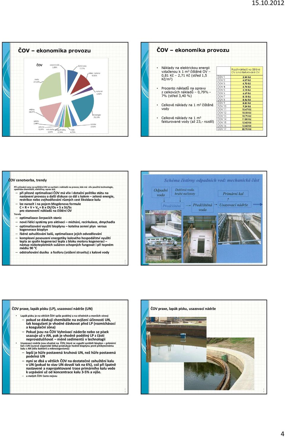 vlivpoužitátechnologie, spotřebachemikálií, elektřiny, oprav atd.