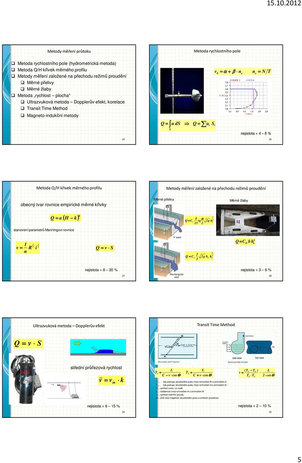 Metoda Q/H křivek měrného profilu Metody měření založené na přechodu režimů proudění obecný tvar rovnice empirické měrné křivky Měrné přelivy Měrné žlaby Q = a ( H k) b 8 α Q = C 5 5 e tg g h e