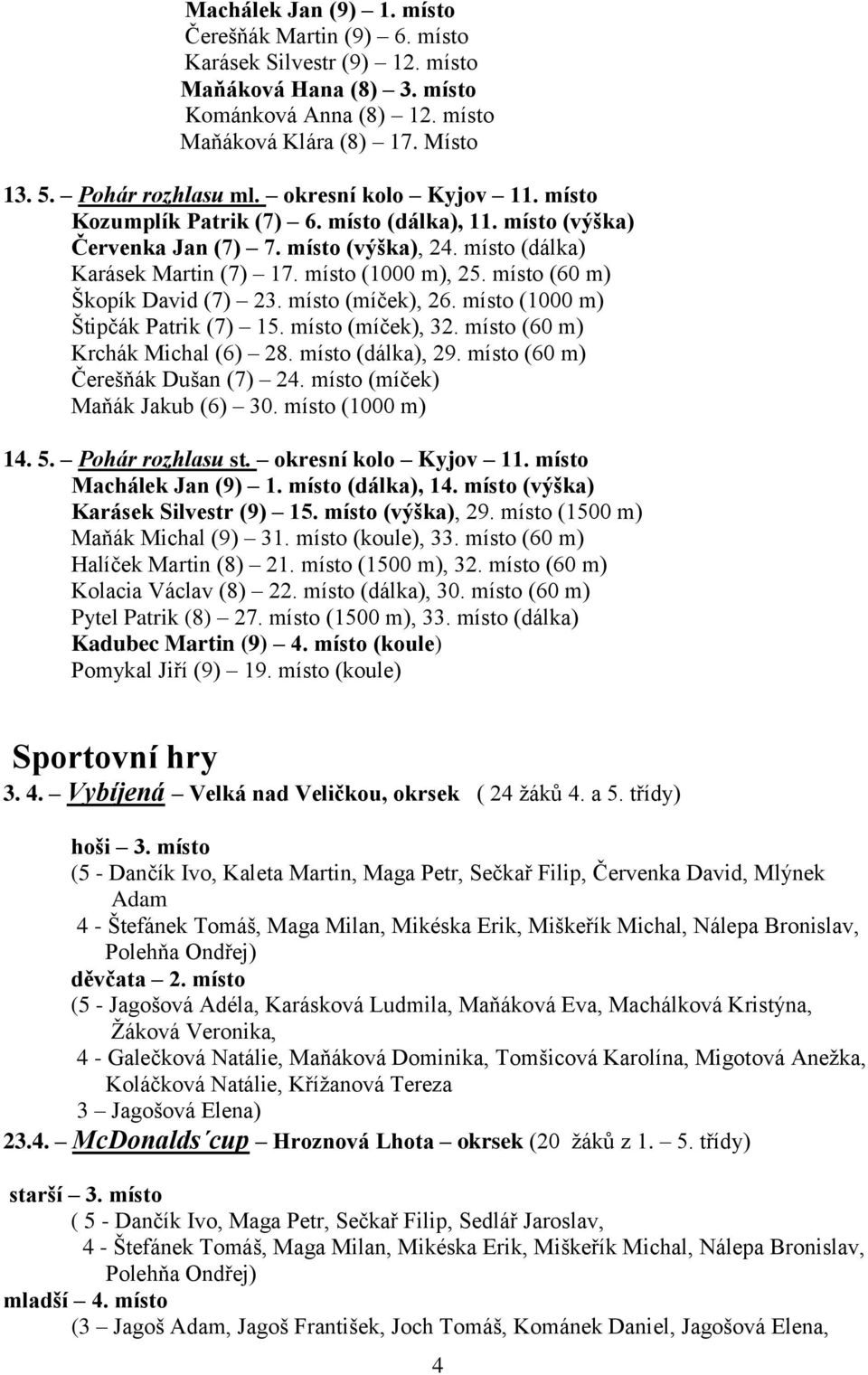 místo (60 m) Škopík David (7) 23. místo (míček), 26. místo (1000 m) Štipčák Patrik (7) 15. místo (míček), 32. místo (60 m) Krchák Michal (6) 28. místo (dálka), 29. místo (60 m) Čerešňák Dušan (7) 24.