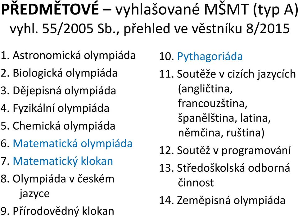 Matematický klokan 8. Olympiáda v českém jazyce 9. Přírodovědný klokan 10. Pythagoriáda 11.